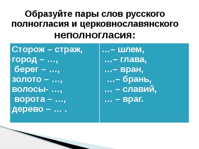 Образуйте пары слов русского полногласия и церковнославянского неполногласия: Сторож – страж, город – …, …– шлем, …– глава,  берег – …, золото – …, …– вран, …– брань, волосы- …,  ворота – …, … – славий, … – враг. дерево – … .  