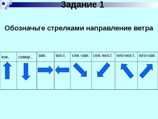 Покажите стрелками направления ветров: А) северного Б) юго-западного - Универ soloBY