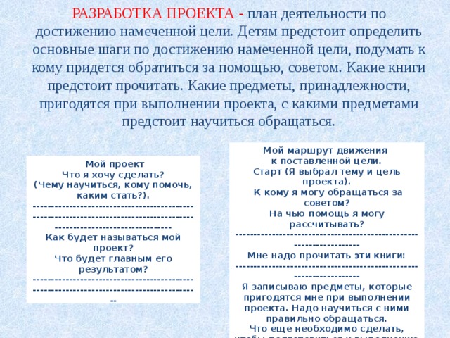 Определяет цели намечает планы контролирует их выполнение руководит работниками это