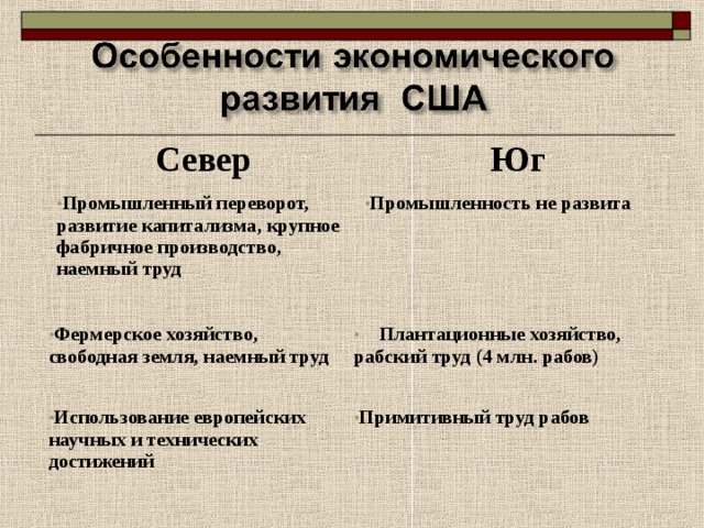 Особенности америки. Экономическое развитие США Юг и Север. Особенности экономического развития севера и Юга США. Север и Юг различия. Север и Юг США различия.