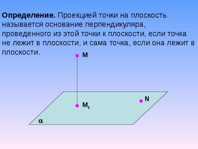 Определение. Проекцией точки на плоскость называется основание перпендикуляра, проведенного из этой точки к плоскости, если точка не лежит в плоскости, и сама точка, если она лежит в плоскости. М N М 1  