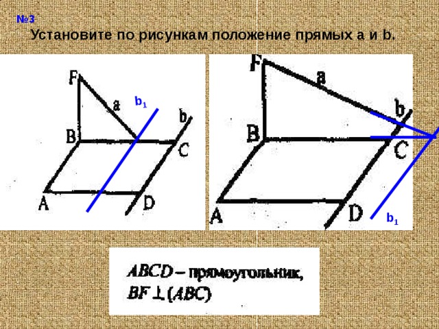 Изображение положение