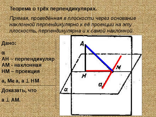 Прямая проведенная через основание наклонной. Перпендикуляр к двум параллельным прямым. Как решать задачи по теореме о трёх перпендикулярах. Основание перпендикуляра на прямую в координатах на плоскости. Теорема трех перпендикуляров вариант 2 геометрия.