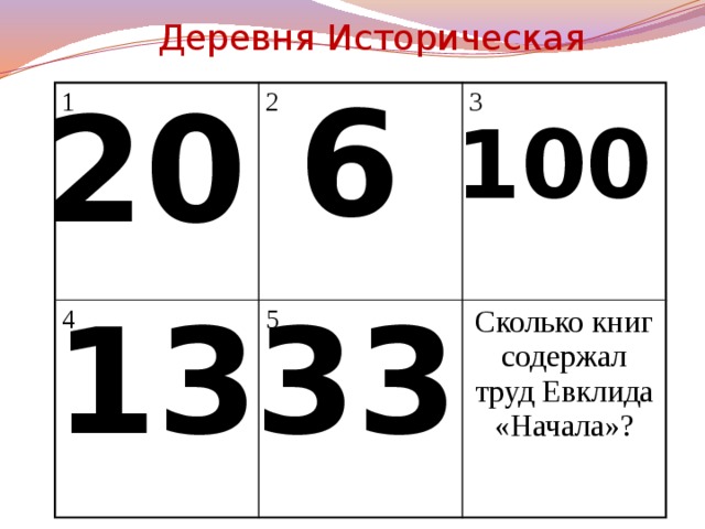 Деревня Историческая 6 20 1 2 4 3 5 Сколько книг содержал труд Евклида «Начала»? 100 13 33