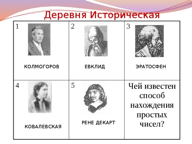 Деревня Историческая 1 2 4 3 5 Чей известен способ нахождения простых чисел? КОЛМОГОРОВ ЕВКЛИД ЭРАТОСФЕН РЕНЕ ДЕКАРТ КОВАЛЕВСКАЯ