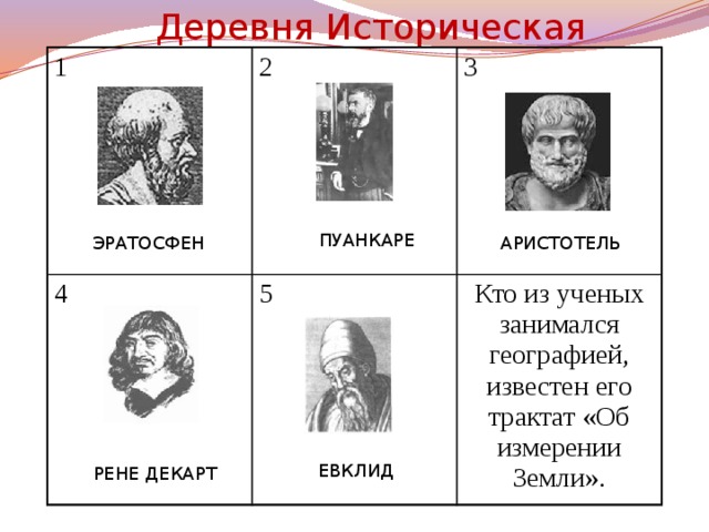 Деревня Историческая 1 2 4 3 5 Кто из ученых занимался географией, известен его трактат «Об измерении Земли». ПУАНКАРЕ ЭРАТОСФЕН АРИСТОТЕЛЬ ЕВКЛИД РЕНЕ ДЕКАРТ