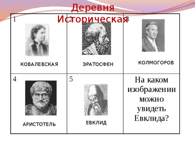 Деревня Историческая 1 2 4 3 5 На каком изображении можно увидеть Евклида? КОЛМОГОРОВ ЭРАТОСФЕН КОВАЛЕВСКАЯ ЕВКЛИД АРИСТОТЕЛЬ