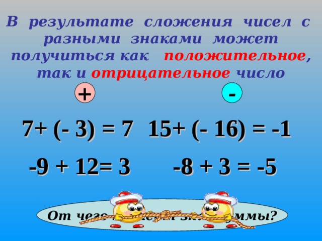 В результате сложения чисел с разными знаками может получиться как положительное , так и отрицательное число + - 15+ (- 16) = -1 7+ (- 3) = 7 -8 + 3 = -5  -9 + 12= 3 От чего зависит знак суммы? 