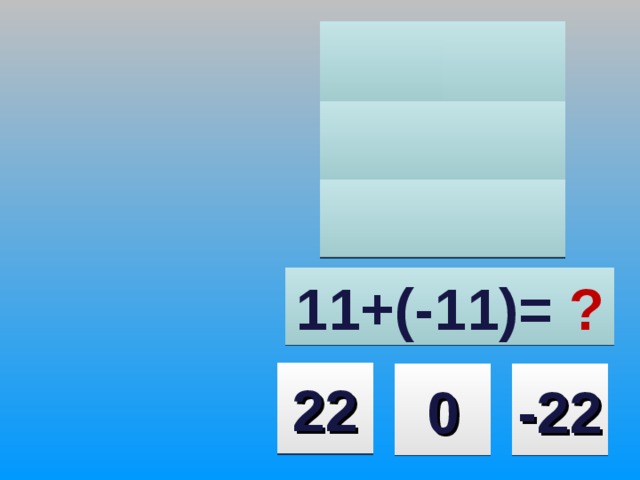 11+(-11)= ? 22 0 -22 