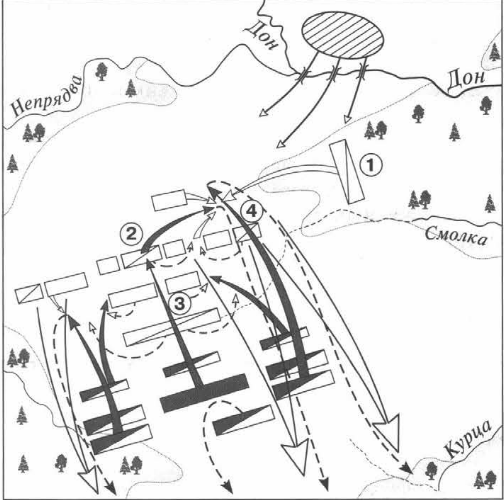 Рассмотрите схемы посвященные куликовской битве на схеме 1 намеренно допущены неточности