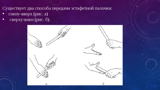 Палочка снизу. Техника передачи эстафетной палочки. Способы передачи палочки. Передача эстафетной палочки снизу вверх. Техника передачи эстафетной палочки сверху вниз.