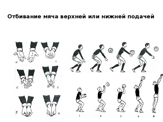 Отбивание мяча верхней или нижней подачей 