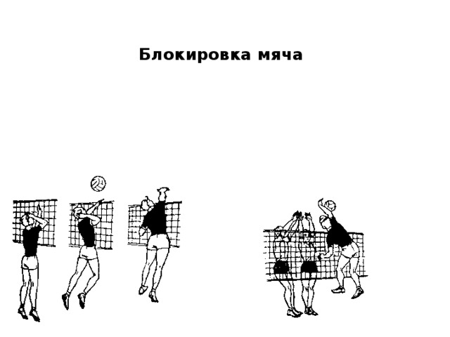 Блокировка мяча 