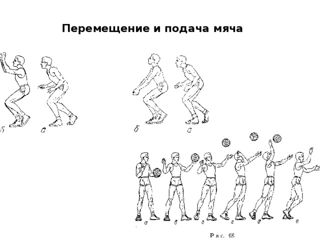 Перемещение и подача мяча 