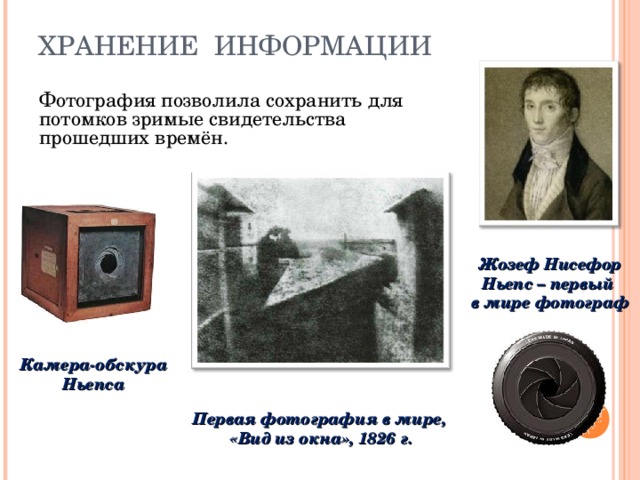 Жозеф ньепс первая фотография