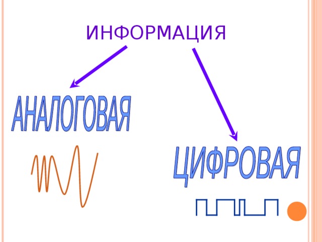 ИНФОРМАЦИЯ 