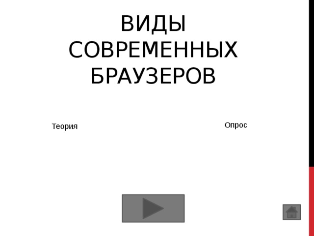 Виды современных Браузеров Опрос Теория 