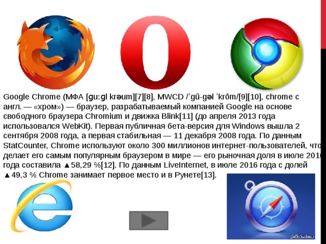 Самый популярный браузер 2008 года