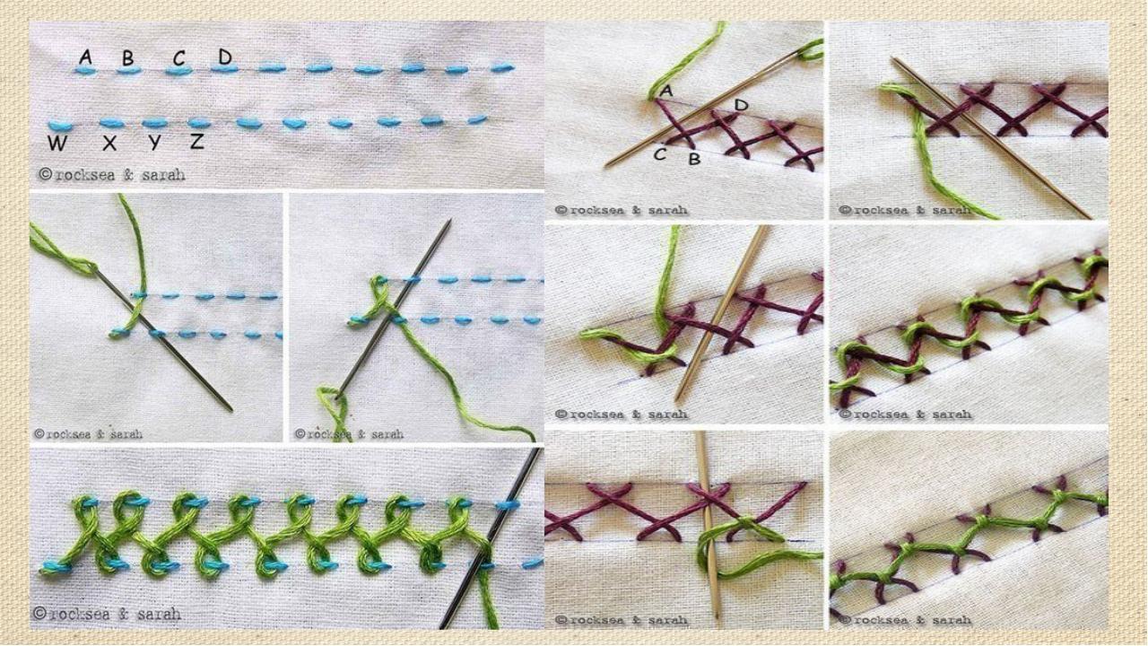 Красивый шов вручную. Декоративные швы. Декоративные ручные швы. Декоративные швы вручную. Декоративные ручные Стежки.