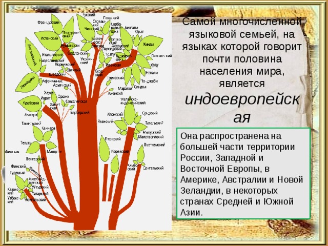 Индоевропейская языковая семья презентация