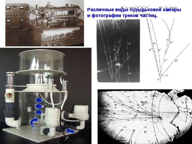 Различные виды пузырьковой камеры и фотографии треков частиц.