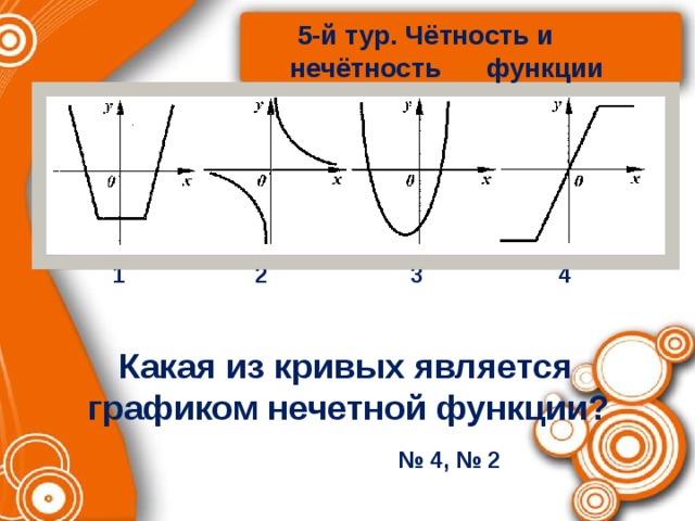  5-й тур. Чётность и  нечётность функции    1 2 3 4  Какая из кривых является графиком нечетной функции?  № 4, № 2 