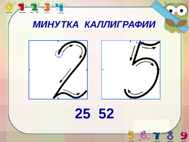 Минутка чистописания по математике 4 класс в тетради образцы