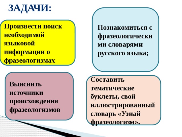 Задачи:  Познакомиться с фразеологическими словарями русского языка; Произвести поиск необходимой языковой информации о фразеологизмах Выяснить источники происхождения фразеологизмов Составить тематические буклеты, свой иллюстрированный словарь «Узнай фразеологизм». 