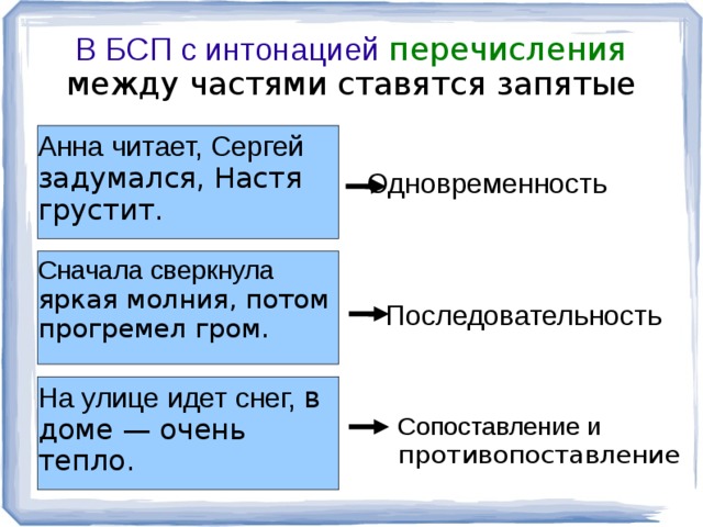 Бессоюзное предложение с запятой