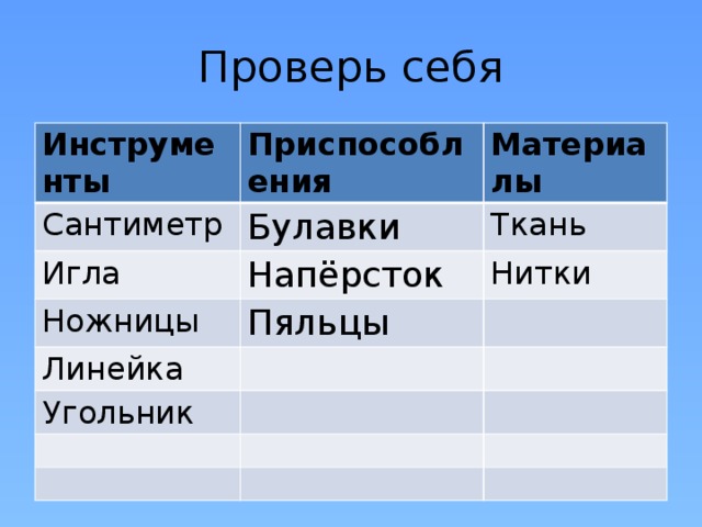 Проверь себя Инструменты Приспособления Сантиметр Материалы Булавки Игла Напёрсток Ткань Ножницы Нитки Пяльцы Линейка Угольник 