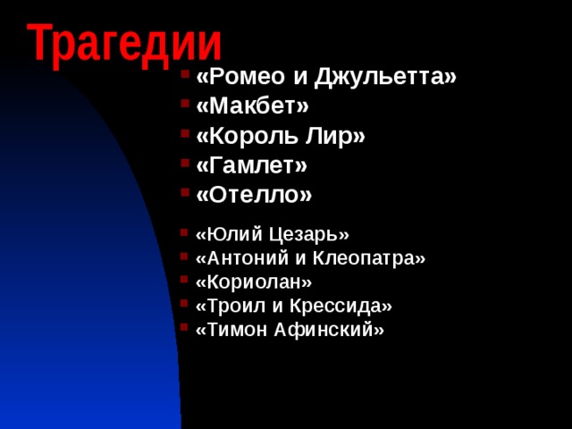 Трагедии «Ромео и Джульетта» «Макбет» «Король Лир» «Гамлет» «Отелло»     «Юлий Цезарь» «Антоний и Клеопатра» «Кориолан» «Троил и Крессида» «Тимон Афинский» 