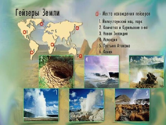 Схема гейзера география 5 класс