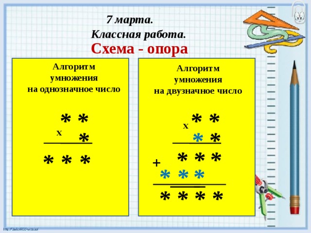 Умножение на двузначное число 3 класс 21 век презентация