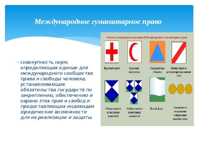 Презентация международное гуманитарное право презентация