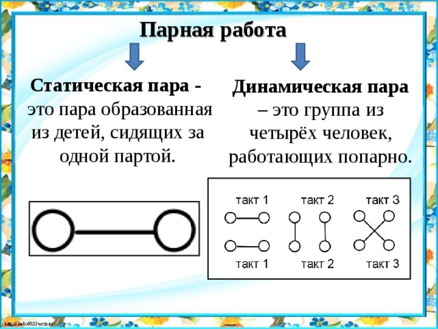 Парная работа