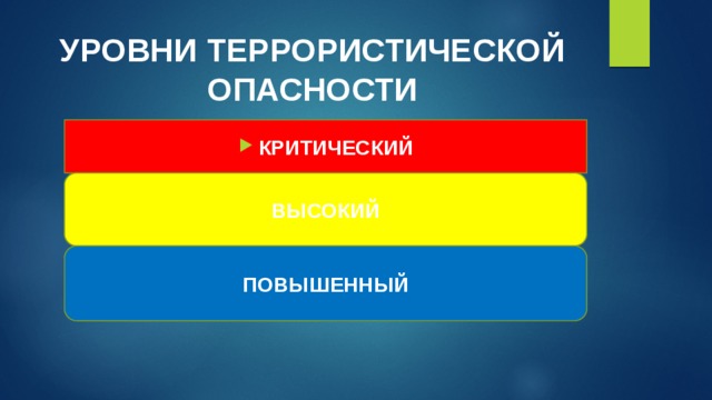 План при установлении уровней террористической опасности