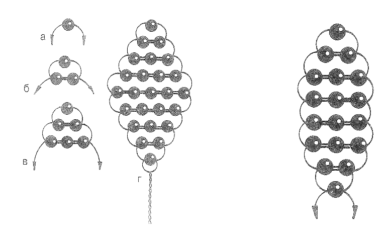 Параллельное плетение. Бисероплетение продольное низание. Схемы бисероплетения для начинающих параллельное плетение. Схема бисероплетения параллельное низание. Петельное плетение из бисера схемы для начинающих.