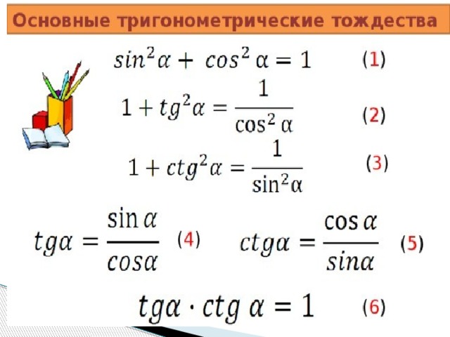 Запишите формулы соотношений основное тригонометрическое тождество