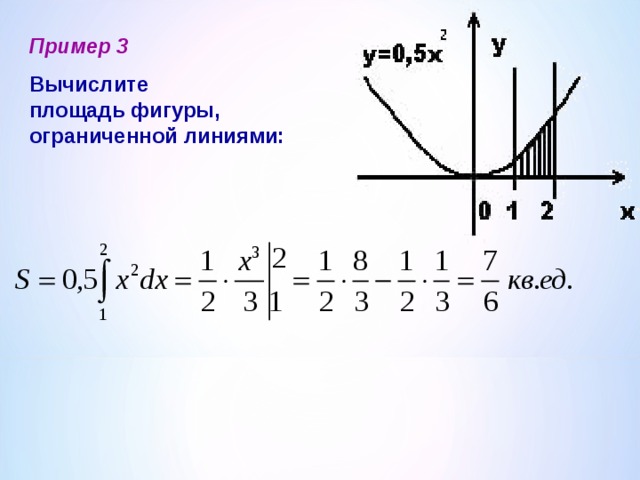 Пример 3 Вычислите  площадь фигуры,  ограниченной линиями: