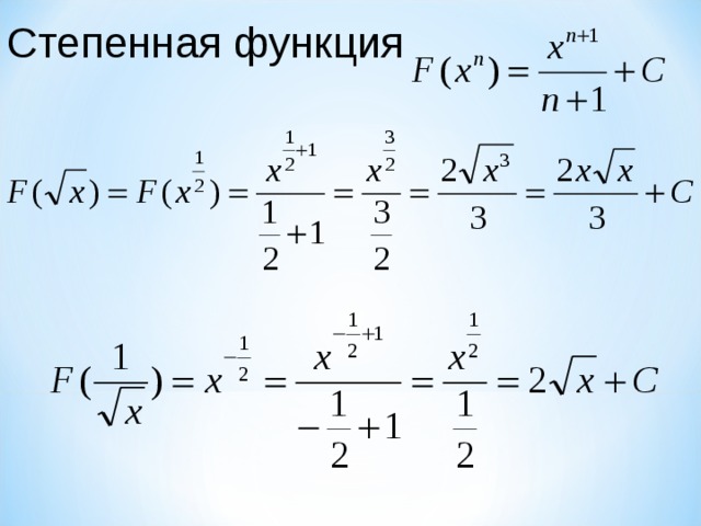 Степенная функция