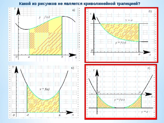 Какой из рисунков не является криволинейной трапецией?