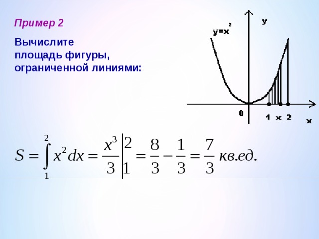 Пример 2 Вычислите  площадь фигуры,  ограниченной линиями: