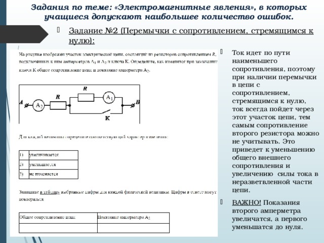 Наименьшее сопротивление. Ток идет по пути наименьшего сопротивления. Закон наименьшего сопротивления. Путь меньшего сопротивления. Задачи по теме электромагнитный явления.