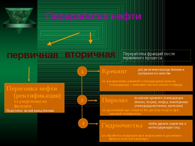 Как выйти из фракции в скайриме