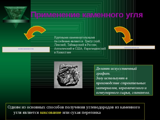 Чем отличается сырье от материалов в 1с