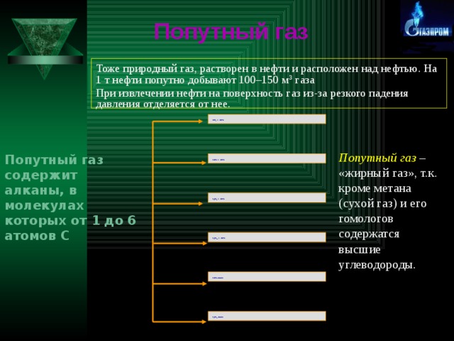 Тоже газ