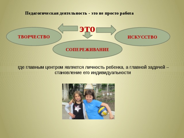 Педагогическая деятельность - это не просто работа это  ТВОРЧЕСТВО ИСКУССТВО СОПЕРЕЖИВАНИЕ где главным центром является личность ребенка, а главной задачей – становление его индивидуальности  