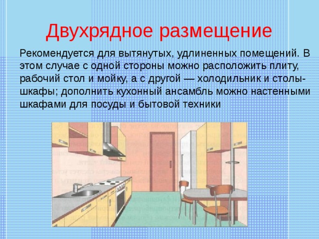 Презентация интерьер кухни