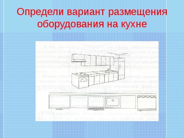 Варианты планировки кухни 5 класс