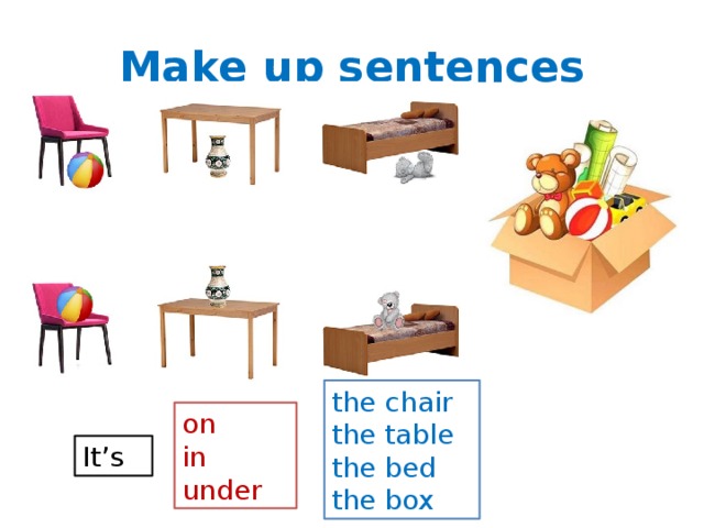 Make up sentences the chair the table the bed the box on in under It’s 
